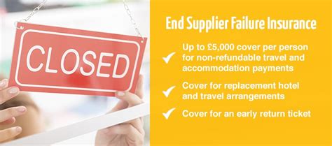 travel insurance with supplier failure.